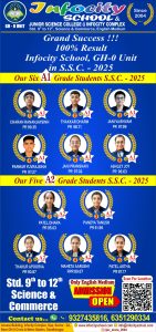 ADMISSION OPEN STD 9TH -12TH SCI. & COMM. @ INFOCITY SCHOOL GH-0.