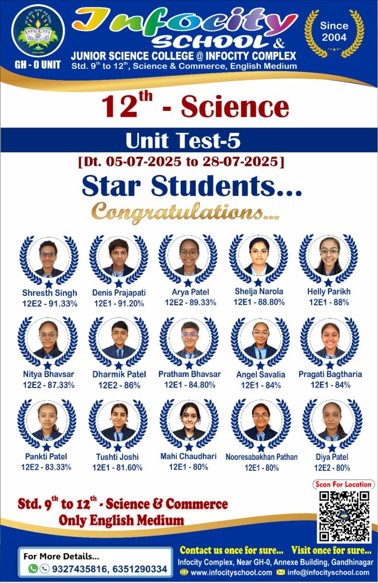 shining stars of std 12th science..