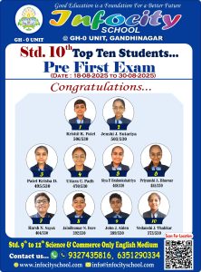 Toppers of pre first exam of std 10th infocity junior science college gh-0.