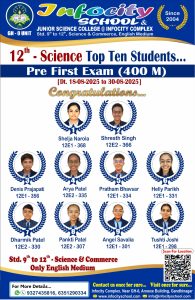 pre first exam Toppers of std 12 sci. infocity junior science college gh-0 ,unit.